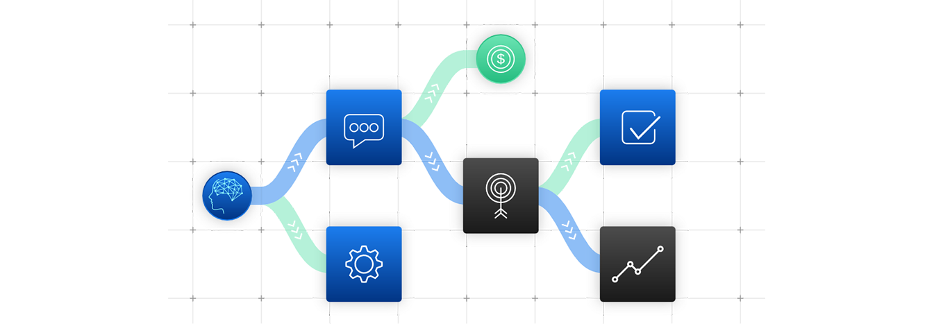 ajs flow business process management software